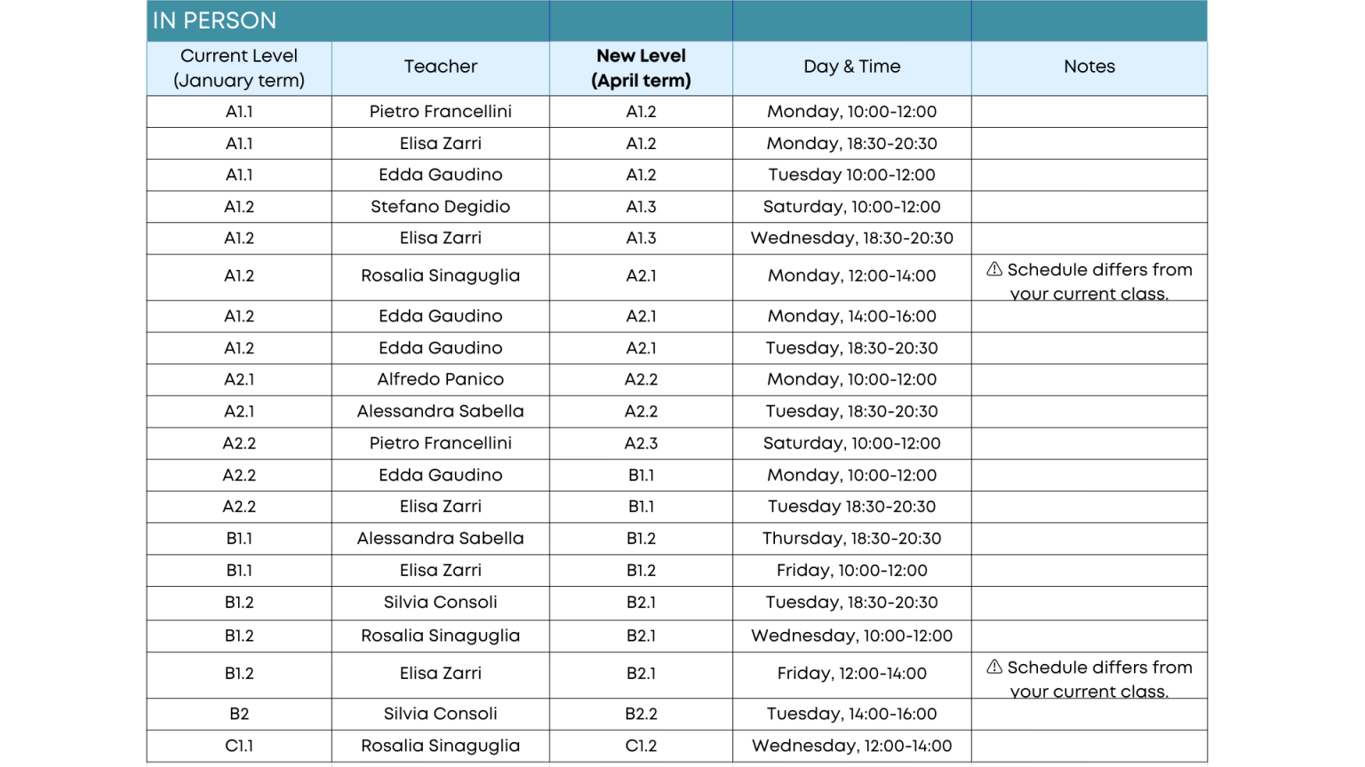 Book your Italian course | April term Returning students - SIAL.courses